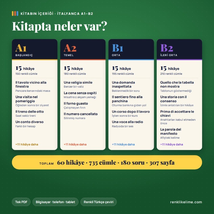 Hikayelerle İtalyanca | 60 Renkli Hikaye A1–B2 | Türkçe Çevirili PDF