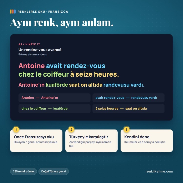 Hikayelerle Fransızca | 60 Renkli Hikaye A1–B2 | Türkçe Çevirili PDF