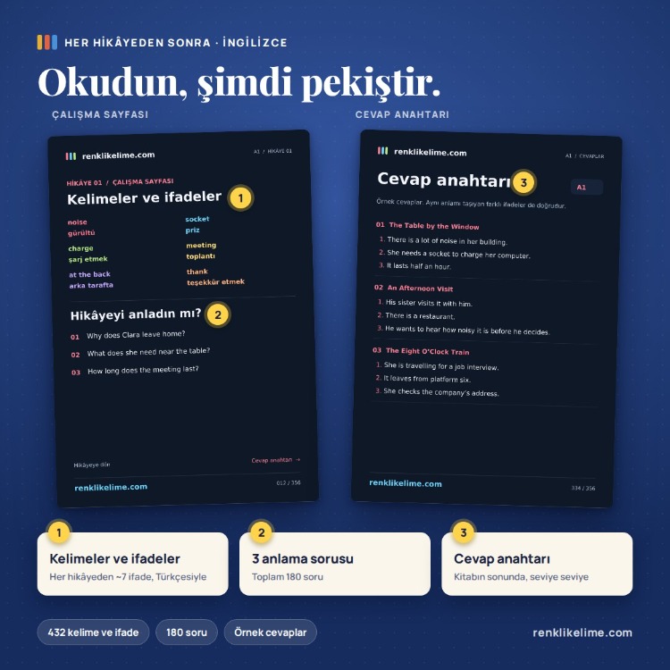 Hikayelerle İngilizce | 60 Renkli Hikaye A1–C1 | Türkçe Çevirili PDF