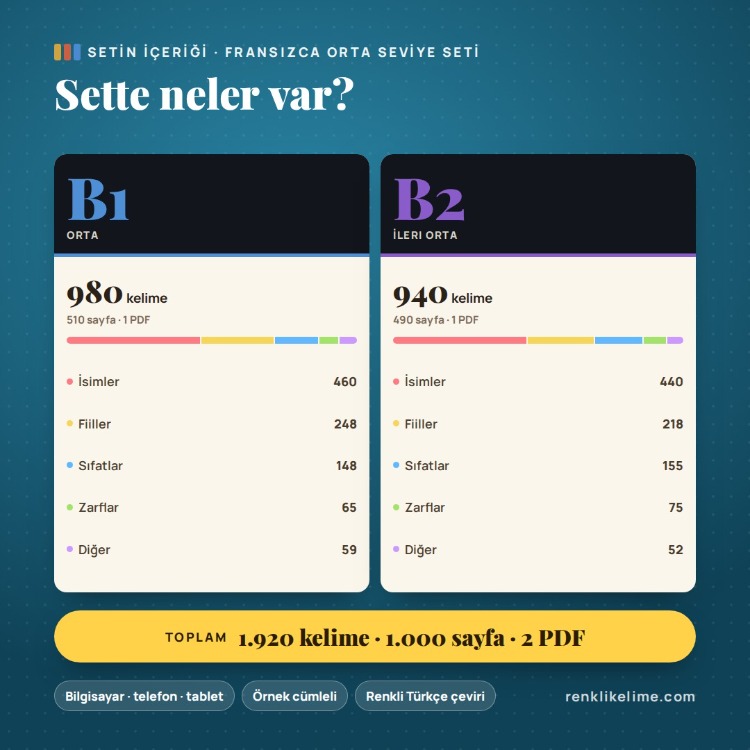 Fransızca B1–B2 Renkli Kelime PDF Seti | 1.920 Kelim
