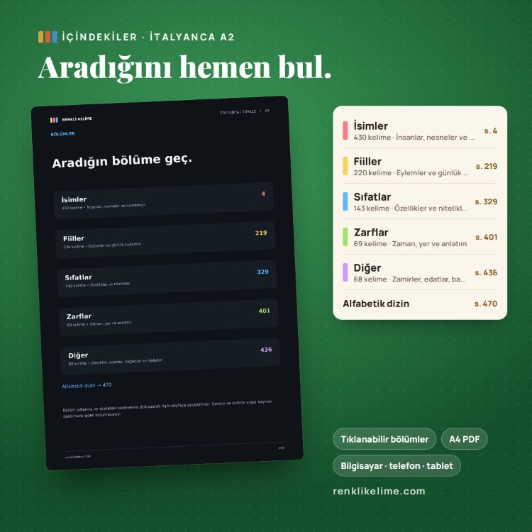 İtalyanca A1–B2 Renkli Kelime Tam Set | 3.650 Kelime · 4 PDF