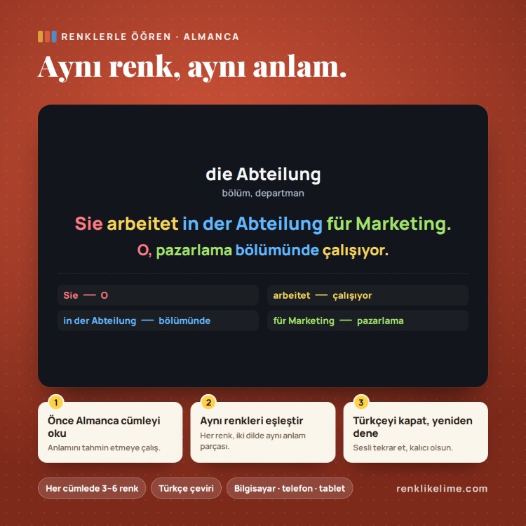 Almanca A1–B2 Renkli Kelime Tam Set | 3.649 Kelime · 4 PDF