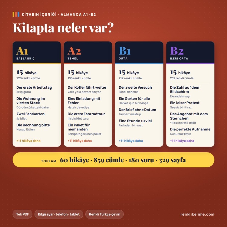Hikayelerle Almanca | 60 Renkli Hikaye A1–B2 | Türkçe Çevirili PDF