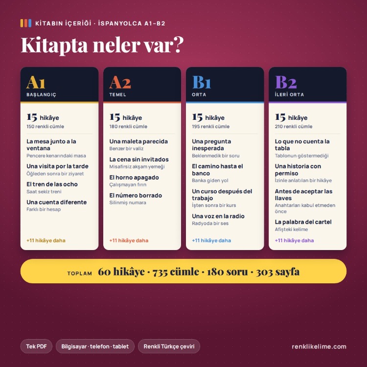 Hikayelerle İspanyolca | 60 Renkli Hikaye A1–B2 | Türkçe Çevirili PDF