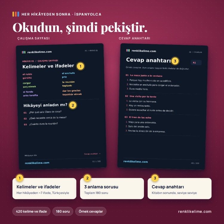 Hikayelerle İspanyolca | 60 Renkli Hikaye A1–B2 | Türkçe Çevirili PDF