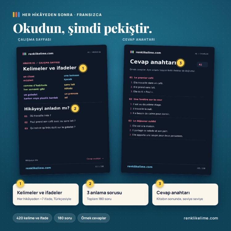 Hikayelerle Fransızca | 60 Renkli Hikaye A1–B2 | Türkçe Çevirili PDF