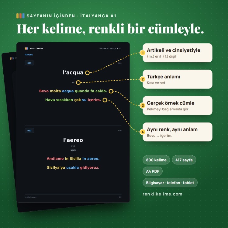 İtalyanca A1–A2 Renkli Kelime PDF Seti | 1.730 Kelime