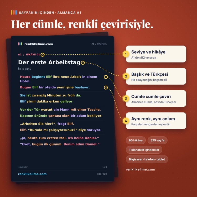 Hikayelerle Almanca | 60 Renkli Hikaye A1–B2 | Türkçe Çevirili PDF