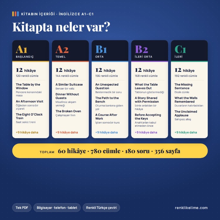 Hikayelerle İngilizce | 60 Renkli Hikaye A1–C1 | Türkçe Çevirili PDF