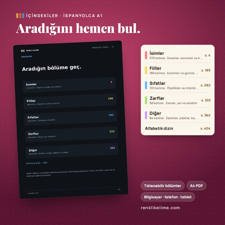 İspanyolca A1–A2 Renkli Kelime PDF Seti | 1.730 Kelime