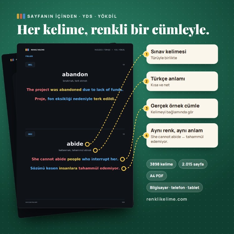 YDS–YÖKDİL Renkli Kelime PDF Seti | 3.898 Renkli Kelime