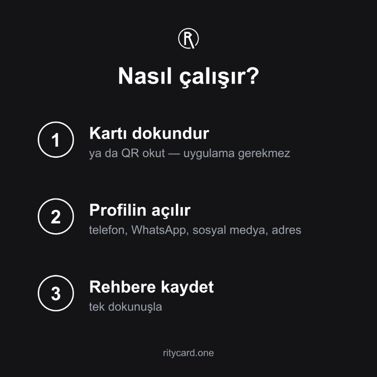 Rity Card | NFC Dijital Kartvizit