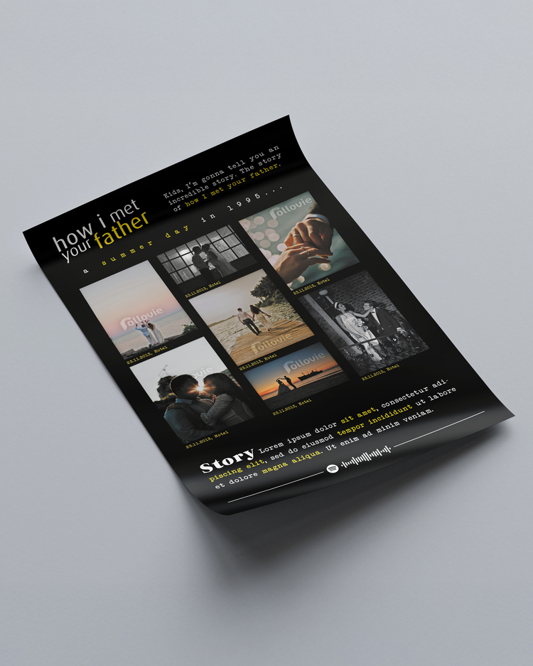 Kişiye Özel How I Met Your Mother (Aunt - Father - Mother) Konseptli Anı Posteri