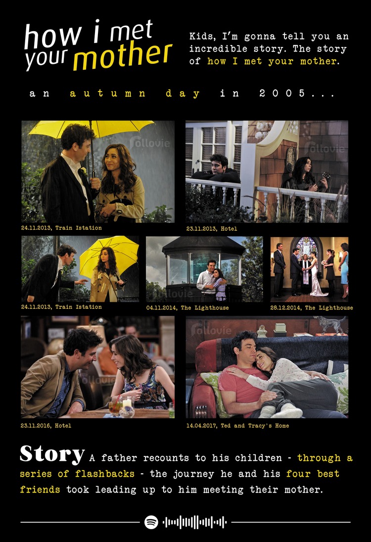 How I Met Your Mother (Ted-Tracy) Anılar Posteri
