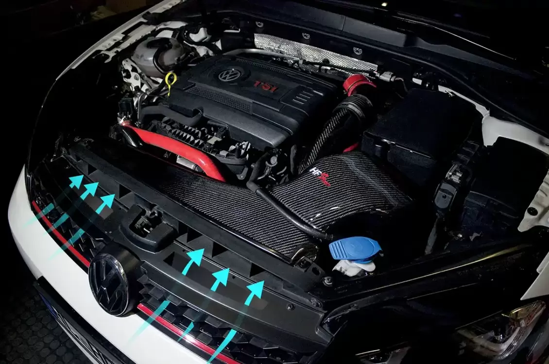 Hava Yönlendirici HF-Series Audi A3 8V S3 ve RS3 8V  HGLLBAA3