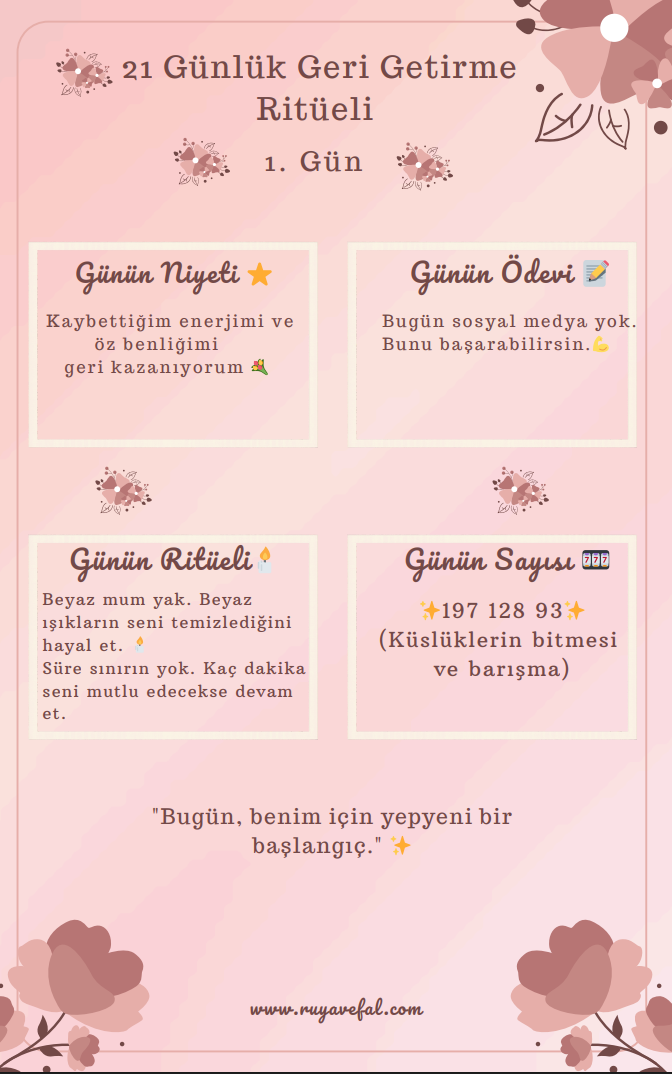 21 Günlük Geri Getirme Ritüeli Pdf İndir