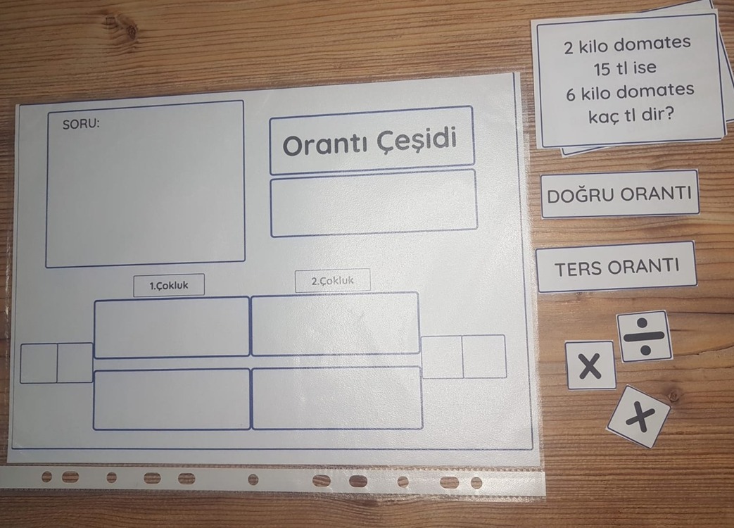 ORANTI KURMA-ÇÖZME MATERYALİ