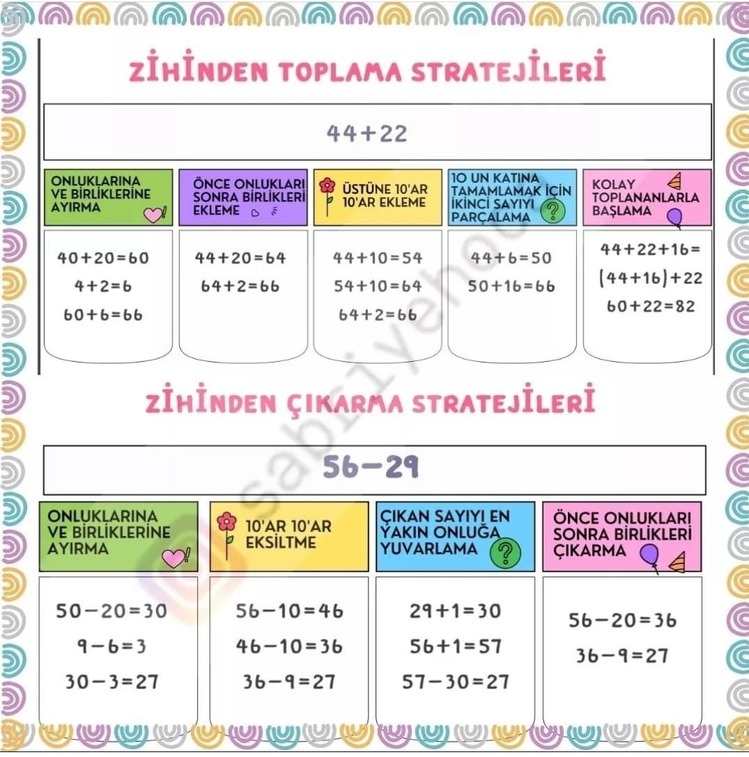 ZİHİNDEN TOPLAMA ÇIKARMA İŞLEMİ DEFTER ETKİNLİĞİ