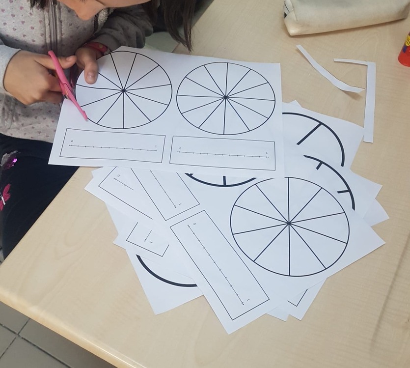 Birim Kesirler Daire Modeli ve Sayı Doğrusu / Kes Yapıştır Defter Etkinliği Şablonu