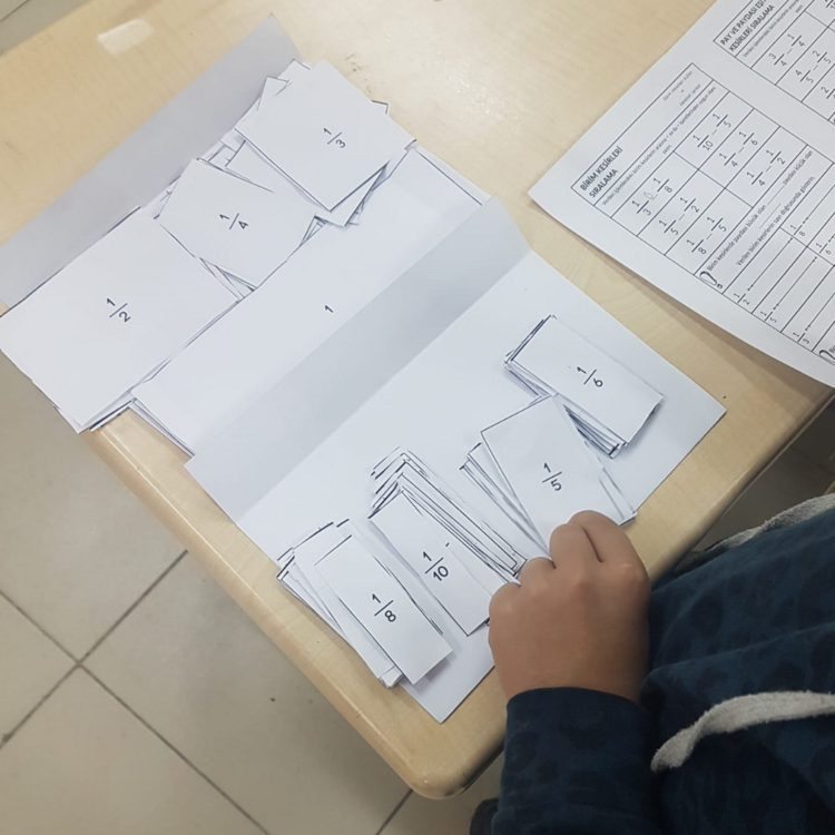 BİRİM KESİR BARLARI( BÜYÜTÜLMÜŞ)