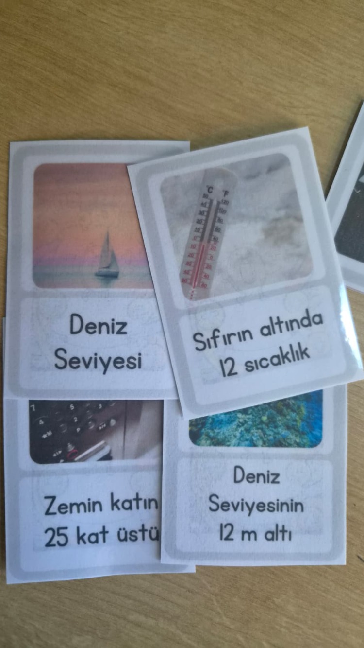 KARGOLU / GÜNLÜK YAŞAM DURUMLARINA KARŞILIK GELEN TAM SAYILAR 
