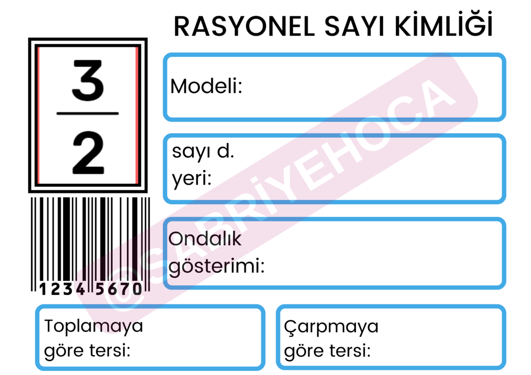 RASYONEL SAYILARIN KİMLİĞİ/PANO ETKİNLİĞİ