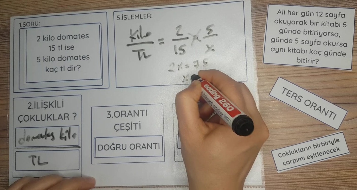 ORANTI KURMA-ÇÖZME MATERYALİ