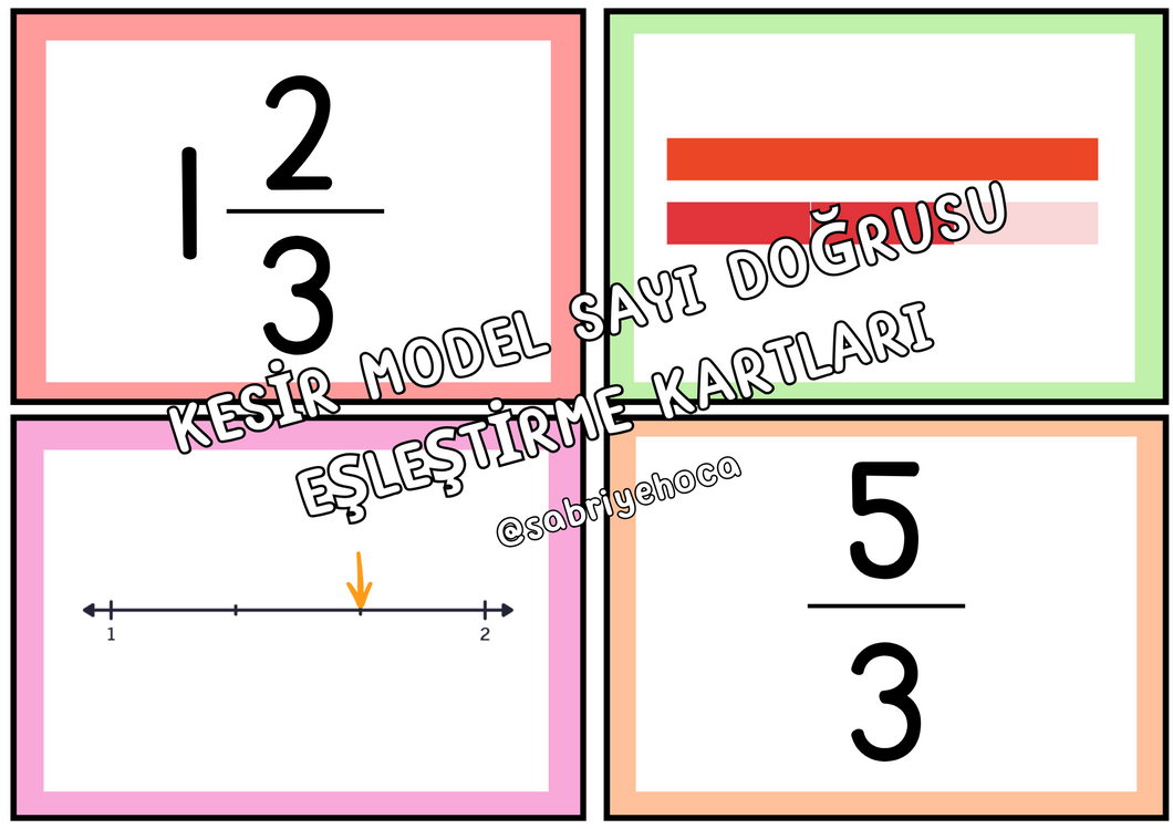 KESİR MODEL SAYI DOĞRUSU EŞLEŞTİRME KARTLARI