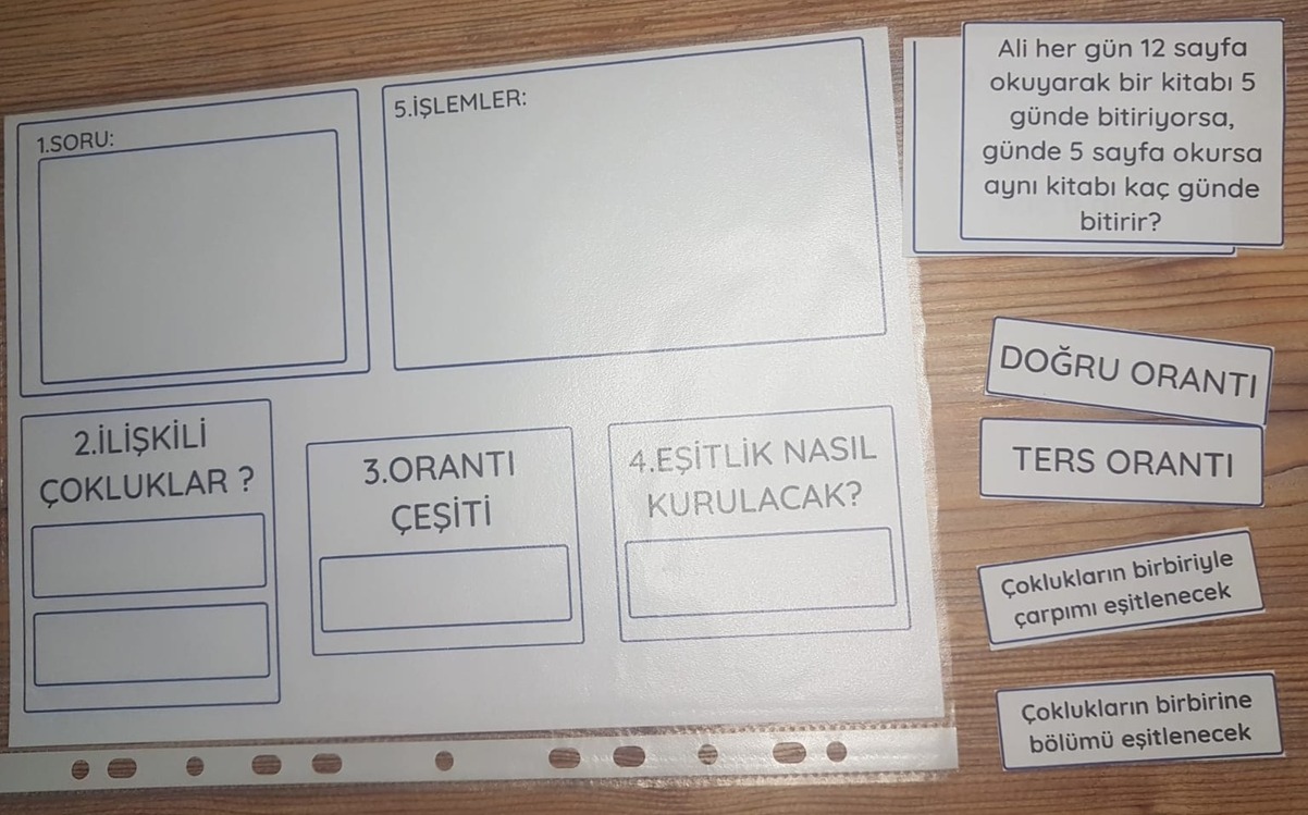 ORANTI KURMA-ÇÖZME MATERYALİ
