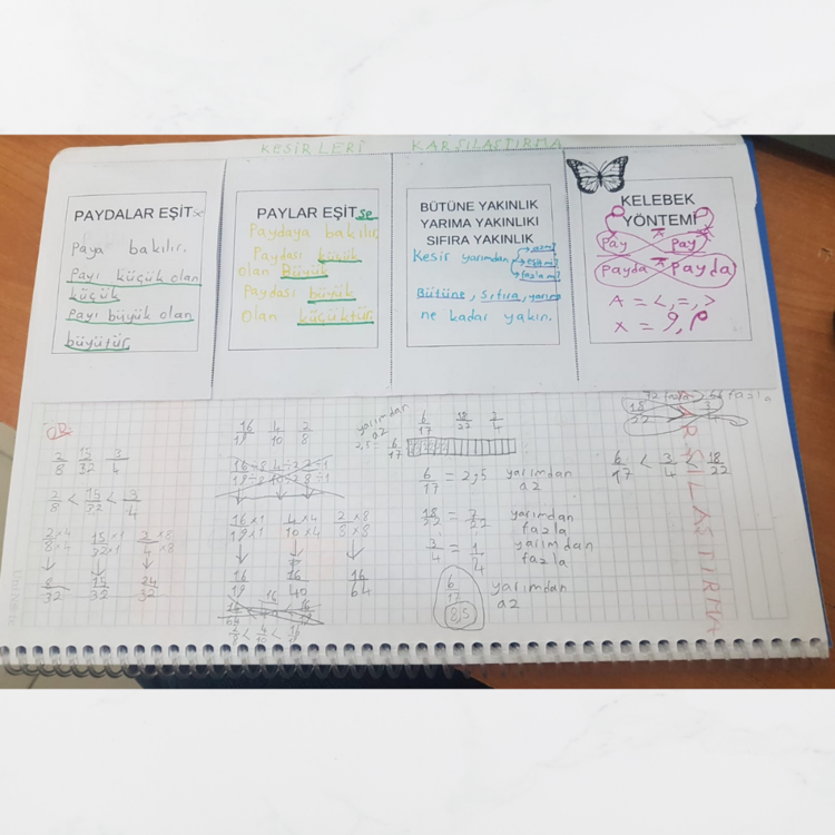Kesirleri Sıralama Defter Etkinliği