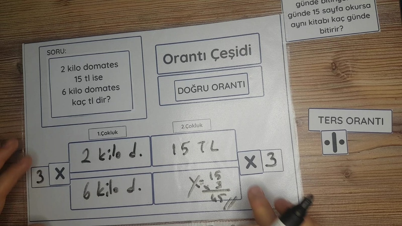 ORANTI KURMA-ÇÖZME MATERYALİ