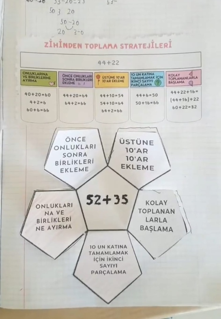 ZİHİNDEN TOPLAMA ÇIKARMA İŞLEMİ DEFTER ETKİNLİĞİ