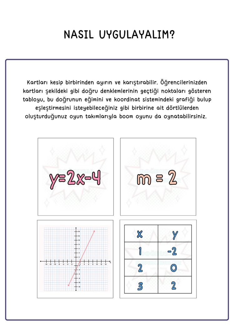 Doğrusal Denklemler-Grafik-Geçtiği Noktalar ve Eğimleri/ Eşleştirme Kartları