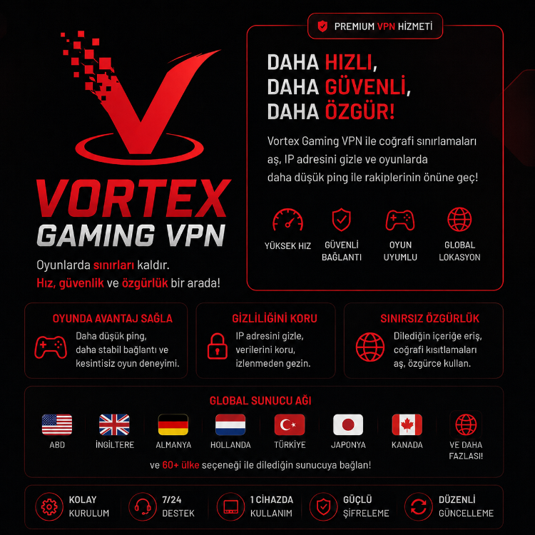 Vortex Gaming VPN