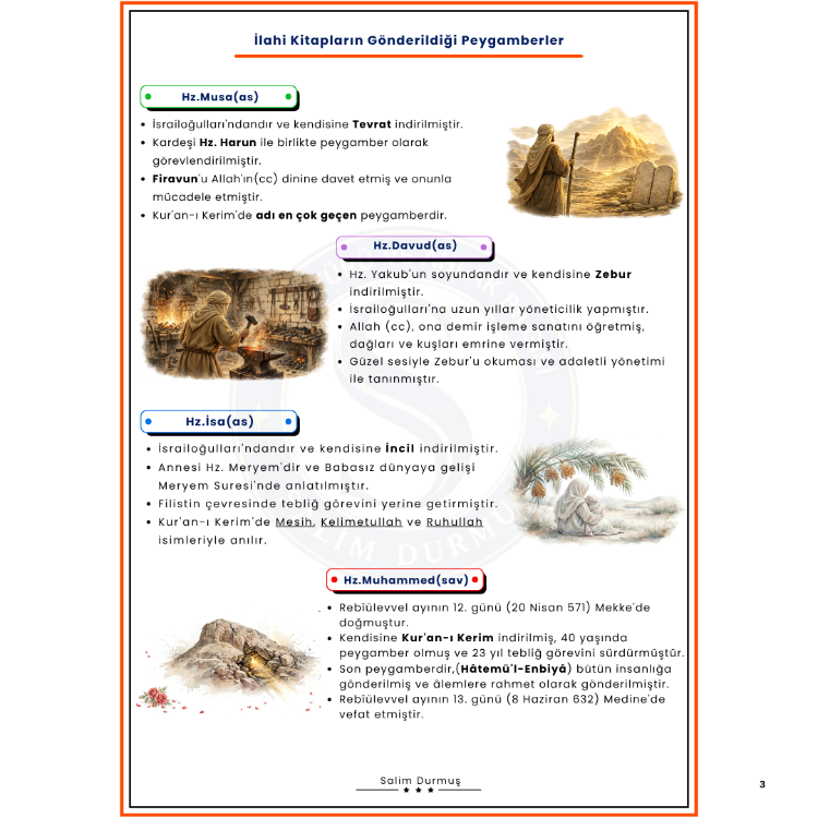 6.Sınıf Din Kültürü 1.Ünite: Peygamber ve İlahi Kitap İnancı(2026-2027 PDF)