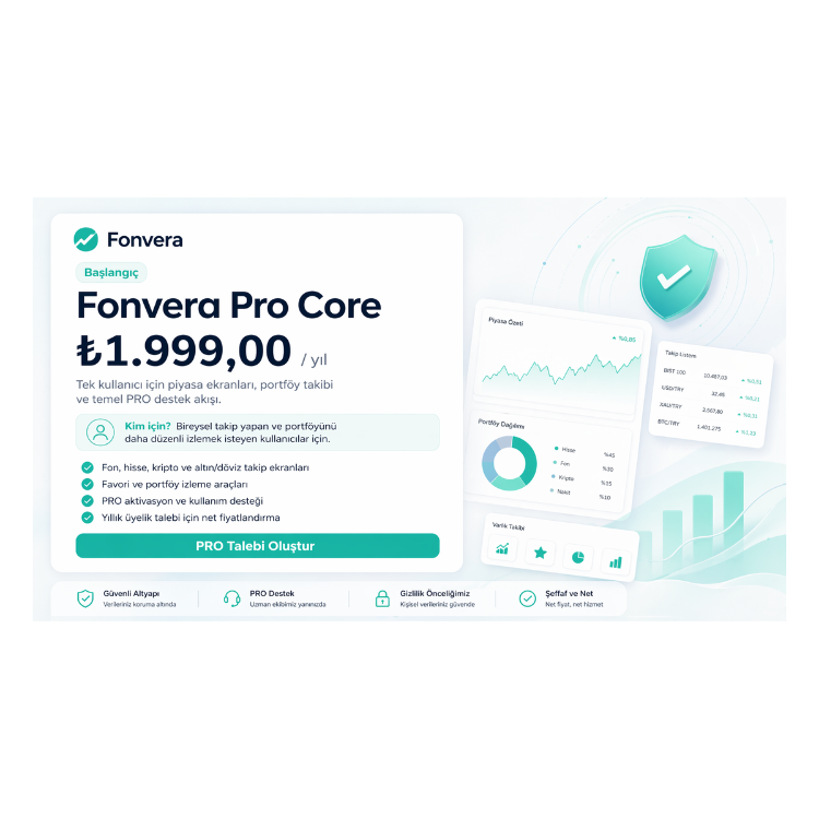Fonvera Pro Core – Yıllık