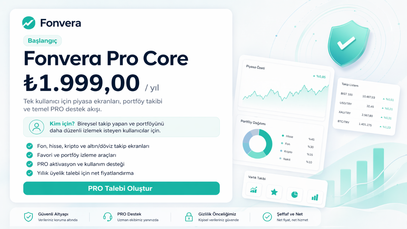 Fonvera Pro Core – Yıllık