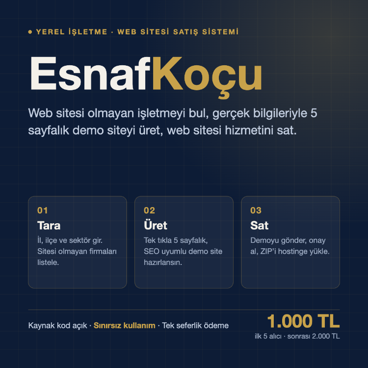 EsnafKoçu — Sitesi Olmayan İşletmeyi Bul, Demo Siteyi Üret, Web Sitesi Sat