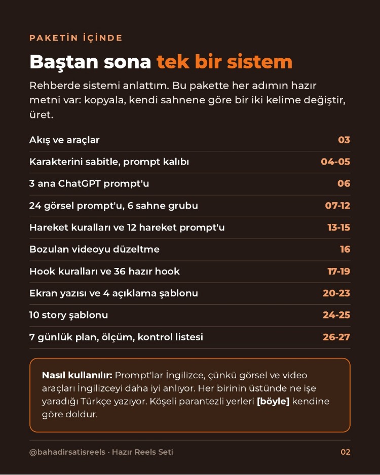 Kendini Çekmeden Reels: Hazır Reels Seti (24 Sahne, 12 Video, 10 Story)