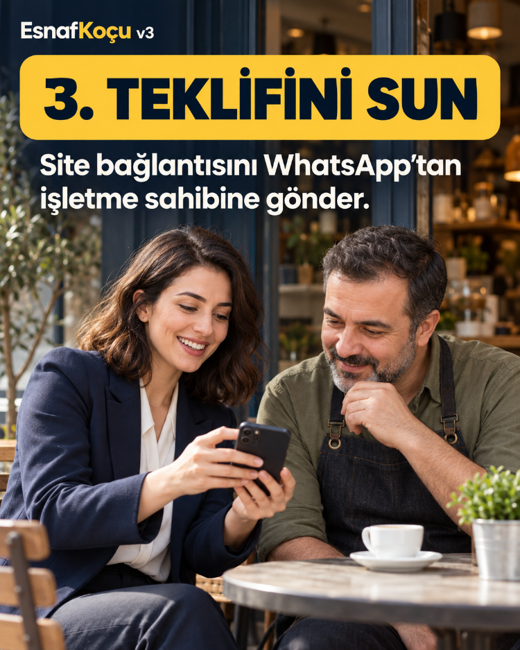 EsnafKoçu v3 — 1.000 TL’ye Sınırsız Esnaf Sitesi Oluştur ve Sat