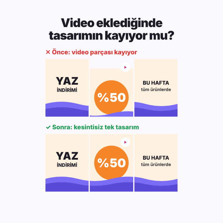 Instagram Yatay Izgara Eğitimi – 2 Post + 1 Reels (PDF)