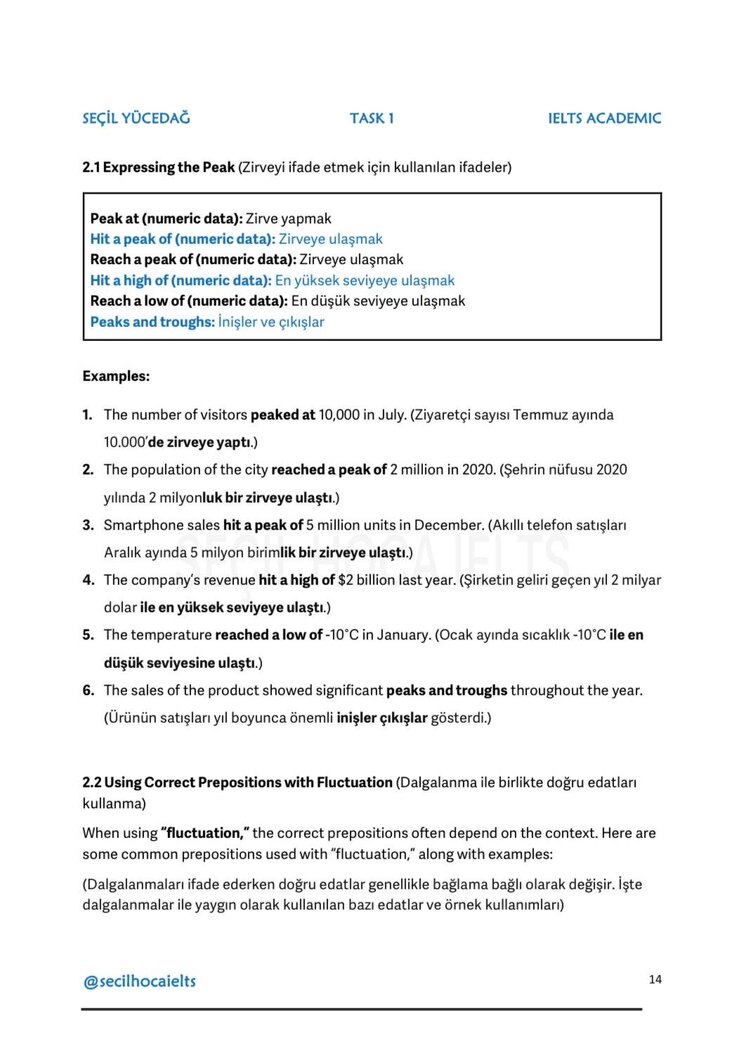 IELTS - TASK 1 ACADEMIC