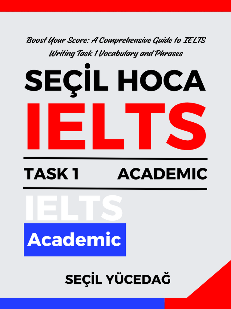 IELTS - TASK 1 ACADEMIC