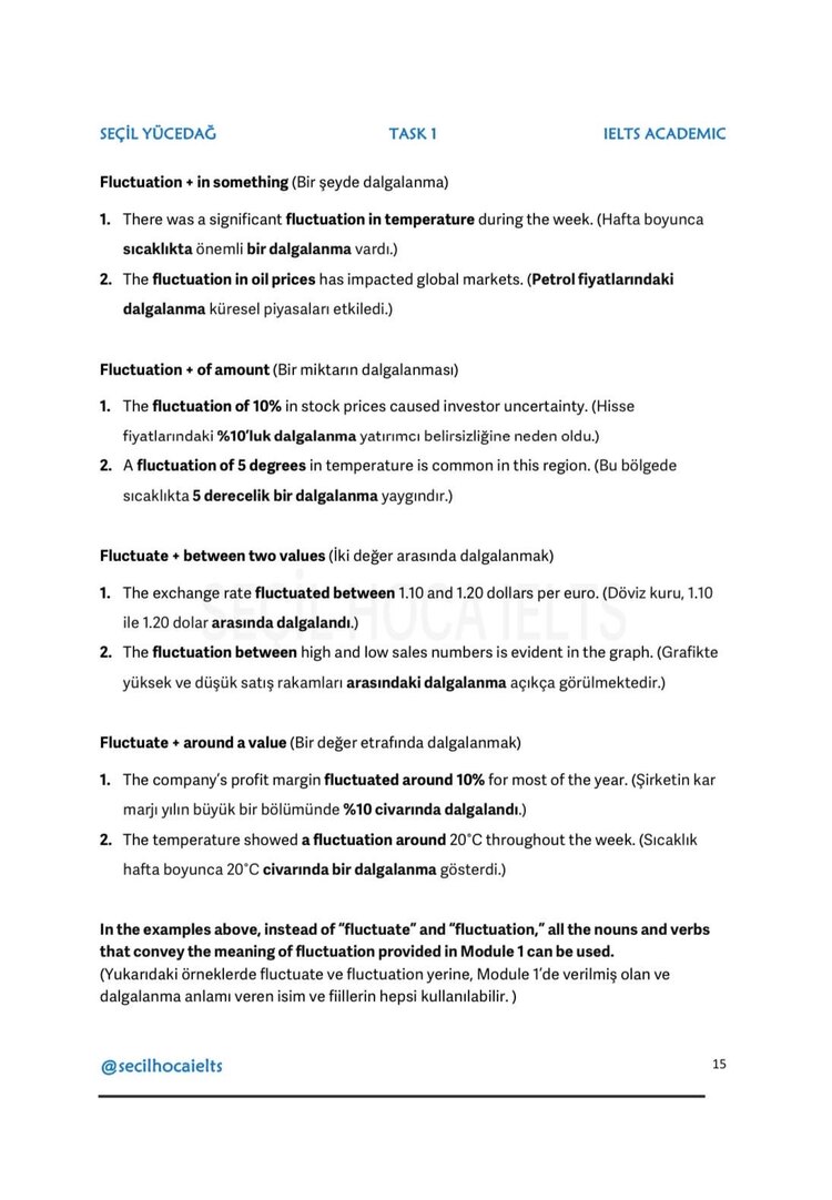 IELTS - TASK 1 ACADEMIC