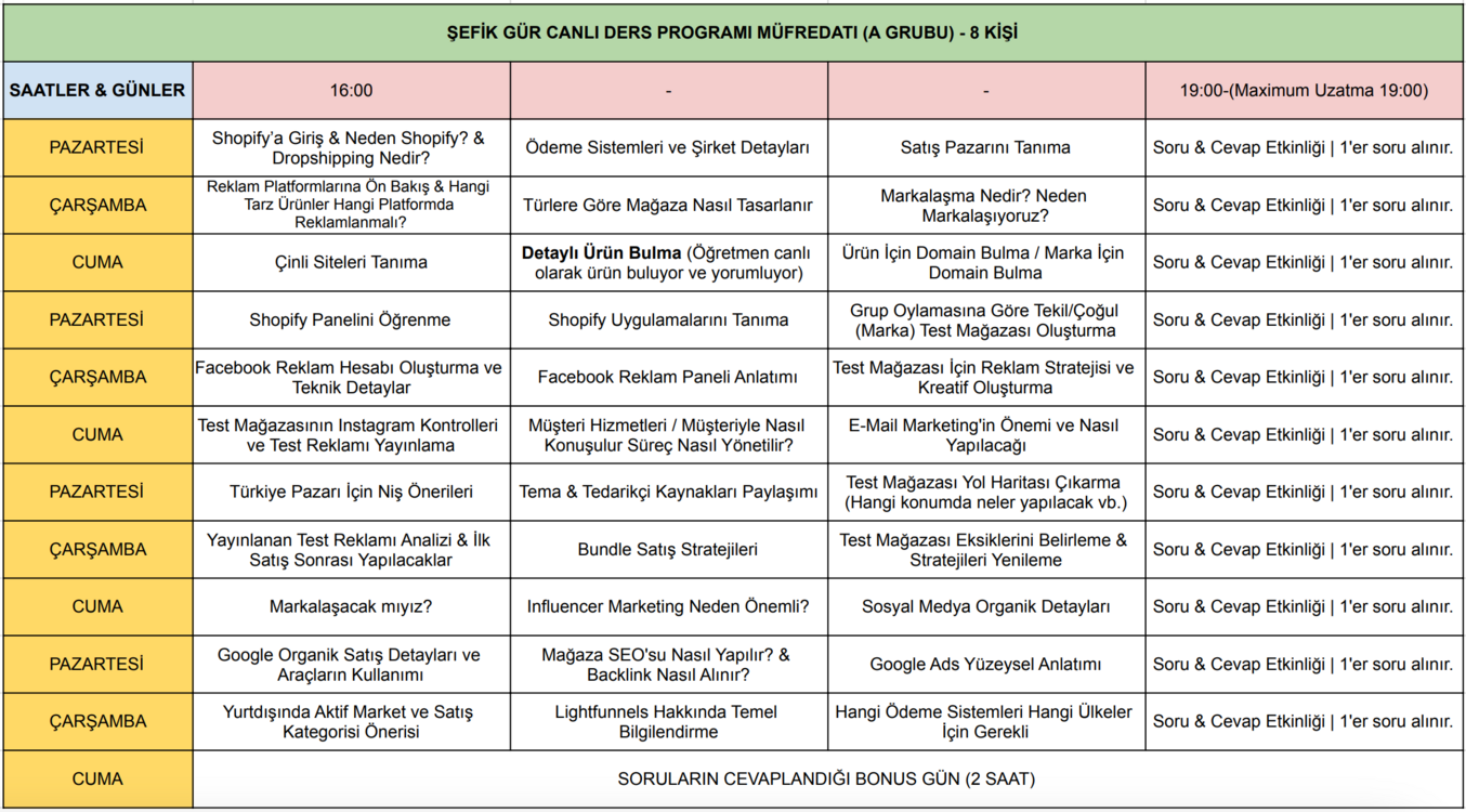 SIFIRDAN SHOPİFY DROPSHİPPİNG CANLI EĞİTİM PROGRAMI | SIFIRDAN CANLI DERS