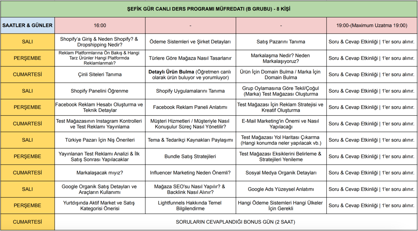 SIFIRDAN SHOPİFY DROPSHİPPİNG CANLI EĞİTİM PROGRAMI | SIFIRDAN CANLI DERS