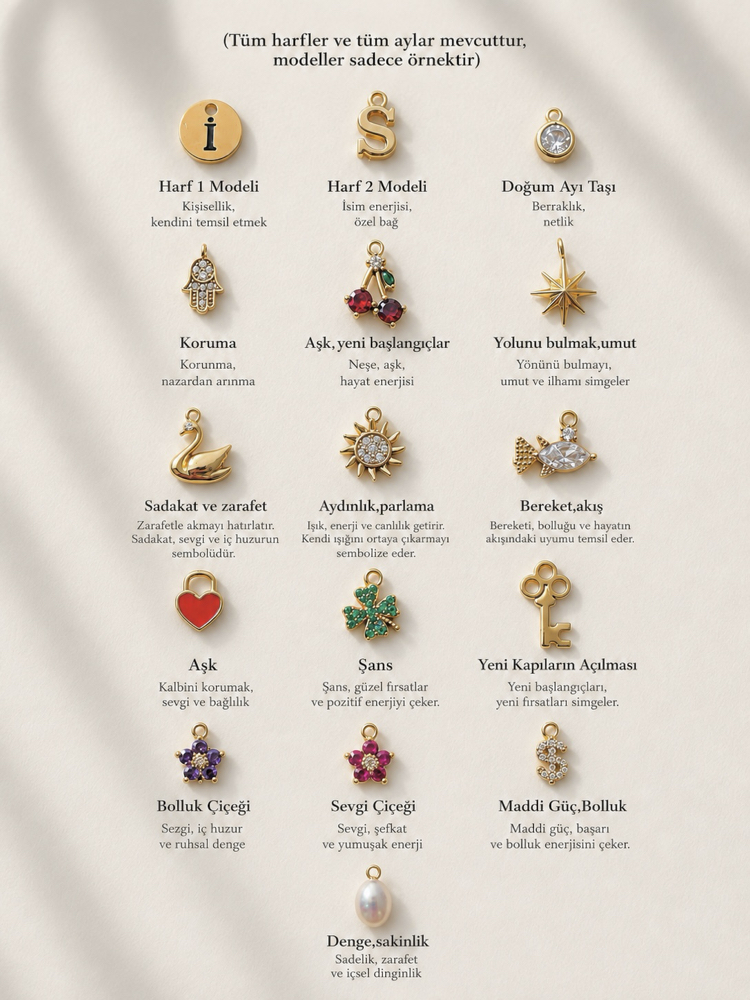 Şans Bilekliğini Tasarla (1 Adet Charm+Kırmızı Şans İpli Fiyattır)