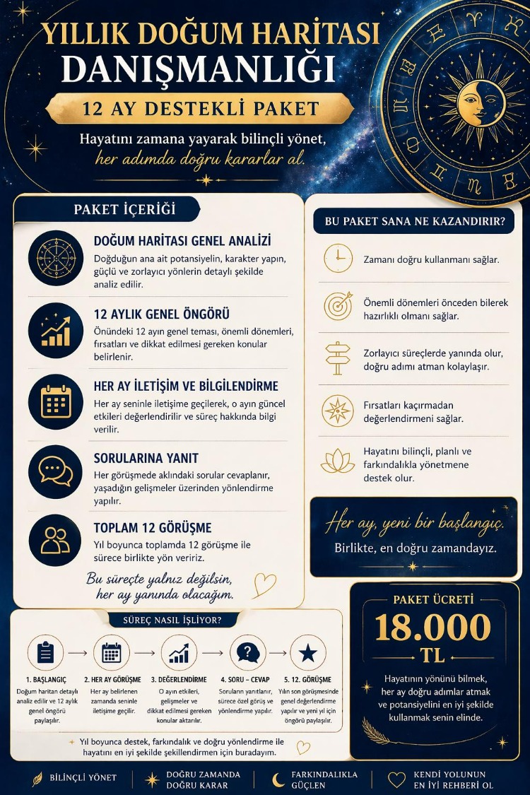 Doğum Haritası Genel Paket + 12 ay Görüşme