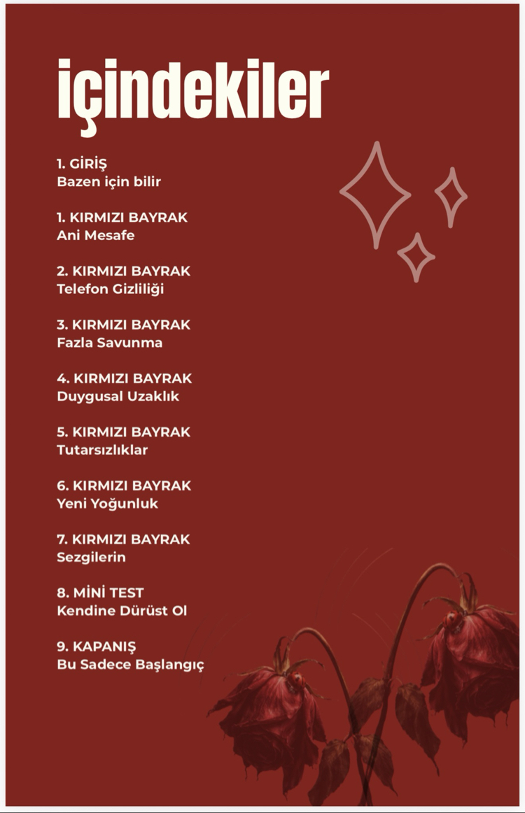 İçin Zaten Biliyordu