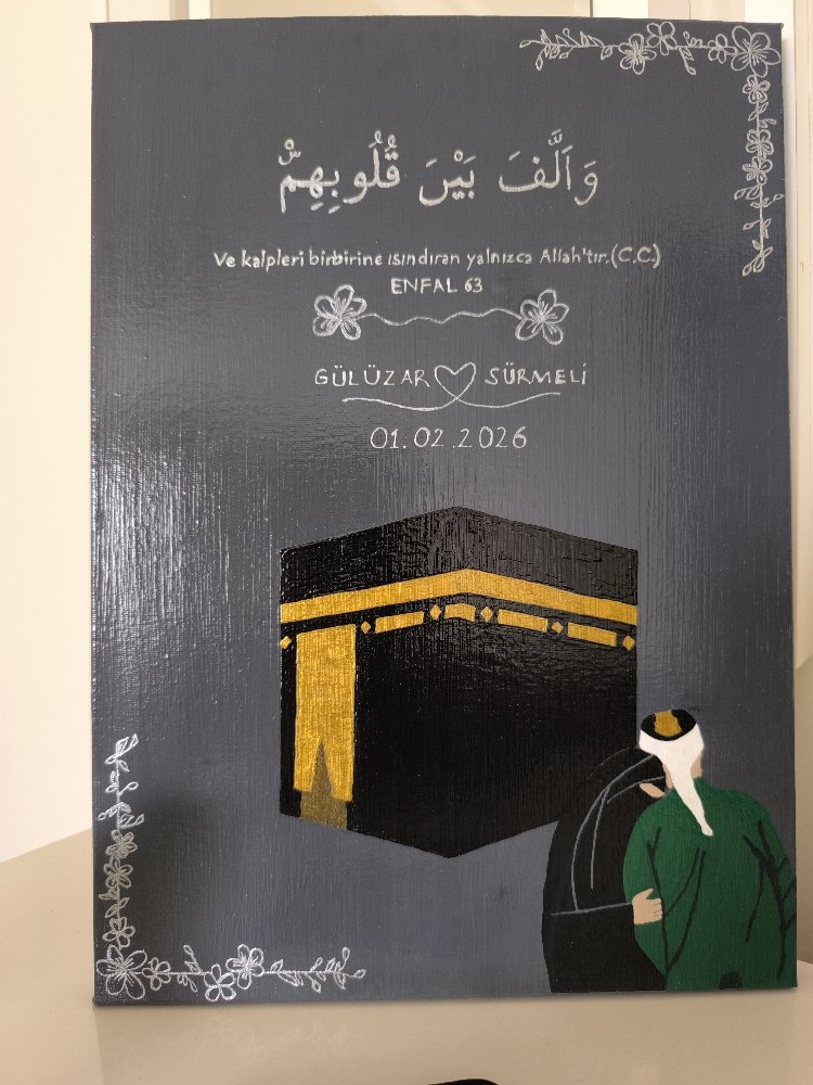 Kabe detaylı eş Tablosu 